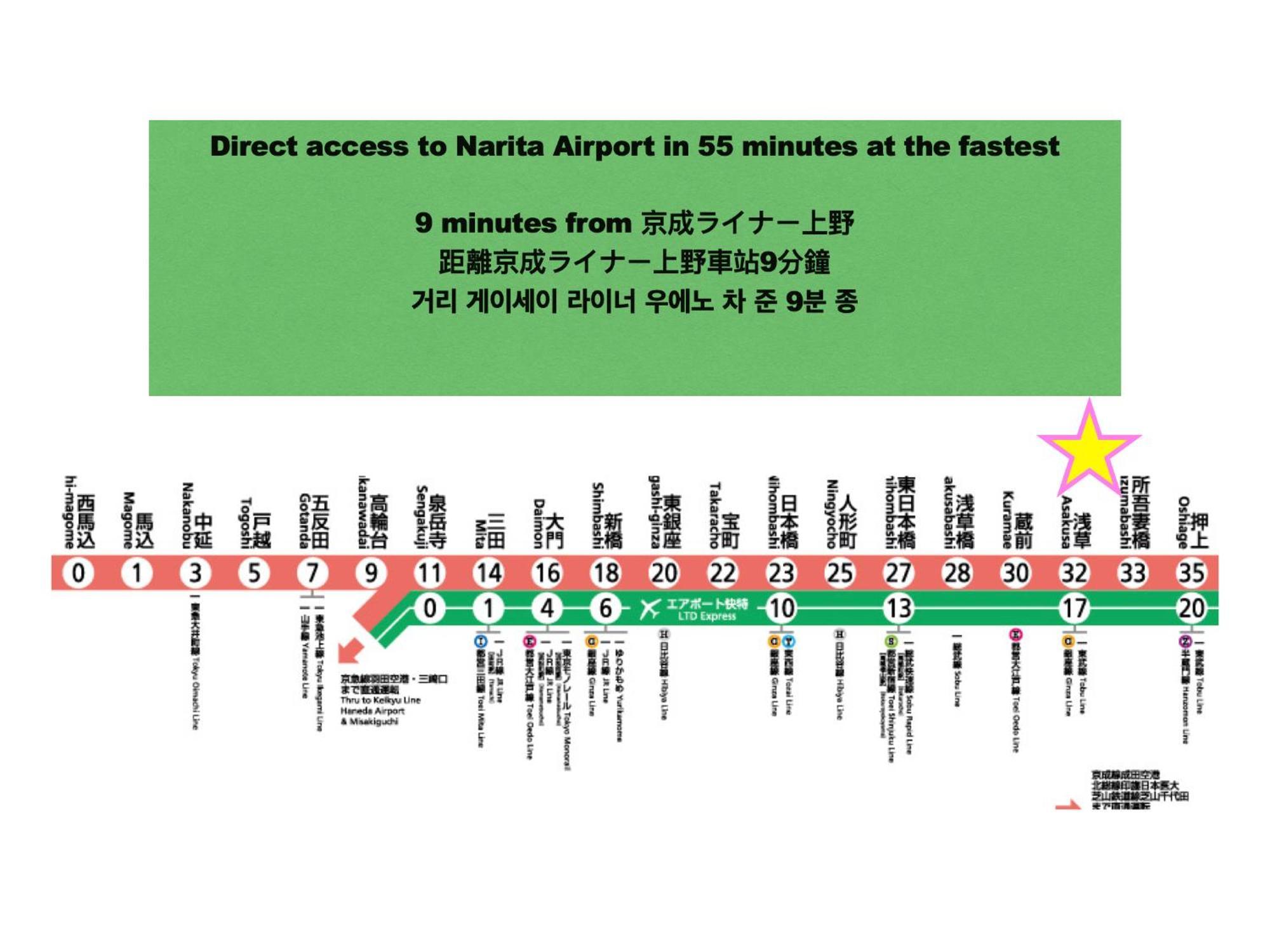 Apartamento Asakusa Ko: Traditional Tatami Near Asakusa Station Tóquio